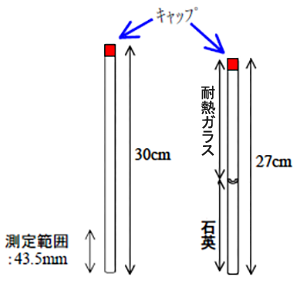 直管型標準試料管