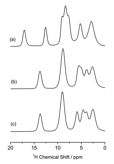 固体NMR・X線回折・電子回折