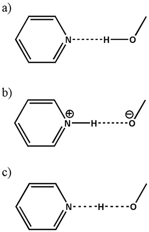 固体NMR・X線回折・電子回折