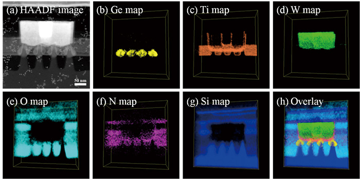 電子線トモグラフィーによる半導体材料の解析 Fig.6