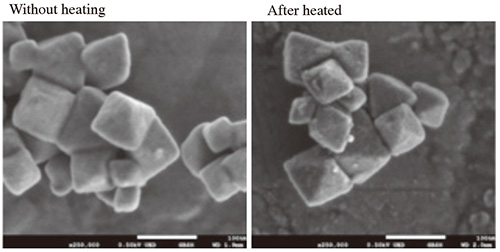 Comparison with without and with heating.