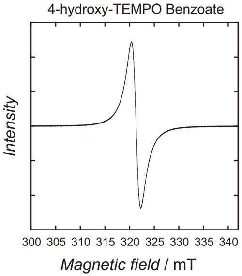 安息香酸4-hydrozy TEMPO高純度粉末のXバンドCW-ESR測定による一次微分スペクトル。
