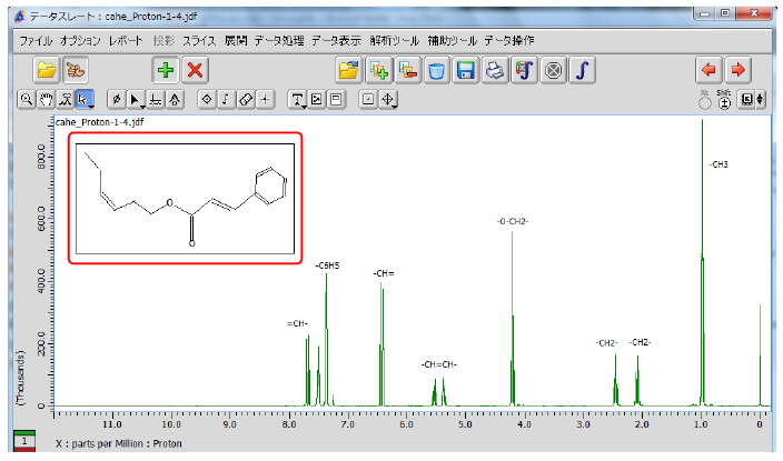 1H NMRスペクトル上に分子構造式を表示した例