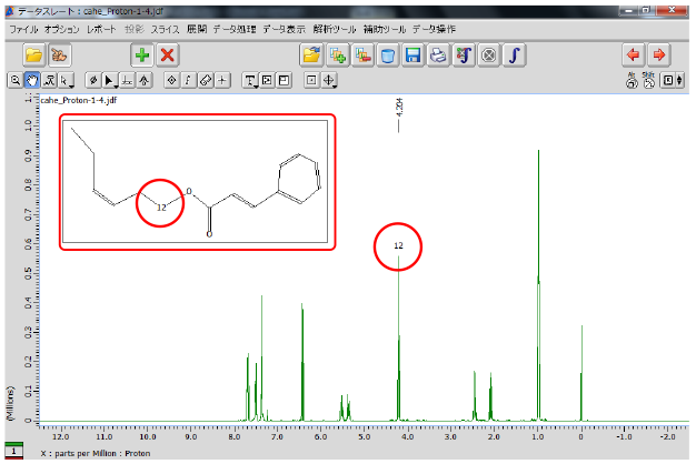 1H NMRスペクトル上に分子構造式を表示した例