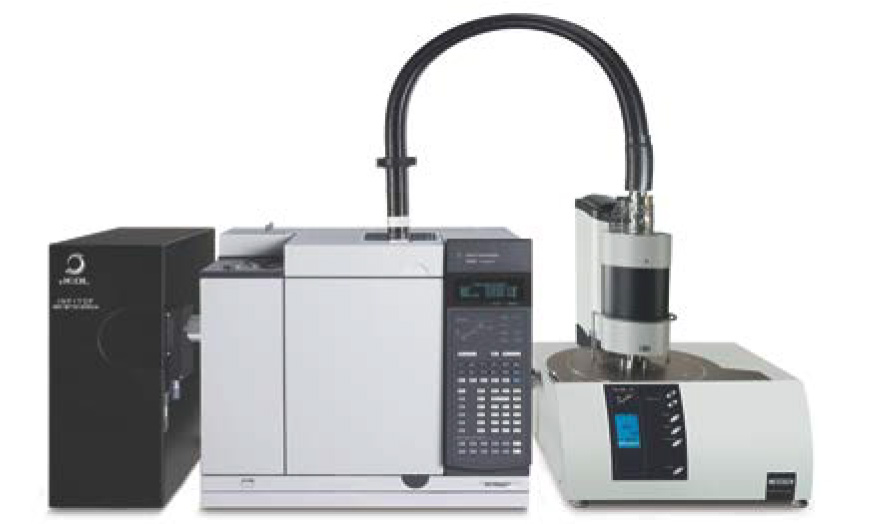 TG-HRMS SYSTEM