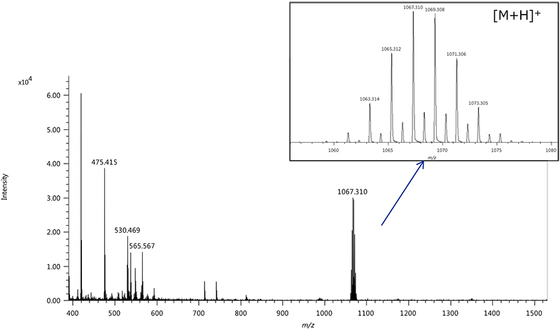 Mass spectrum of 2,4,6-Tris(2,4,6-tribromophenoxy)-1,3,5-triazine