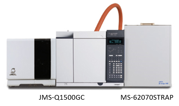 Fig. 3 HS/GC/MS System