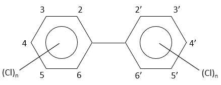 Fig. 1 PCBs basic structural formula