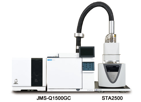 Figure.1 Configuration of TG/DTA-MS system