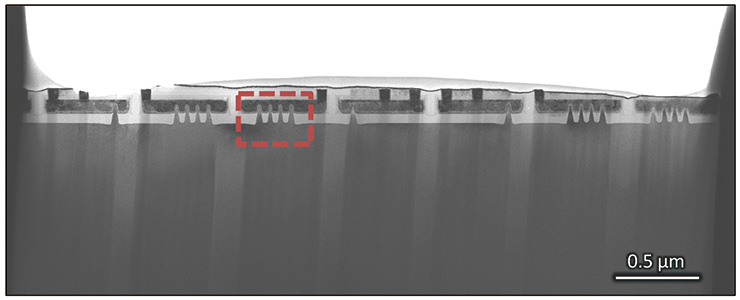 Fig.5 FinFET断面の薄片試料のSTEM像(撮影：JIB-4700F)