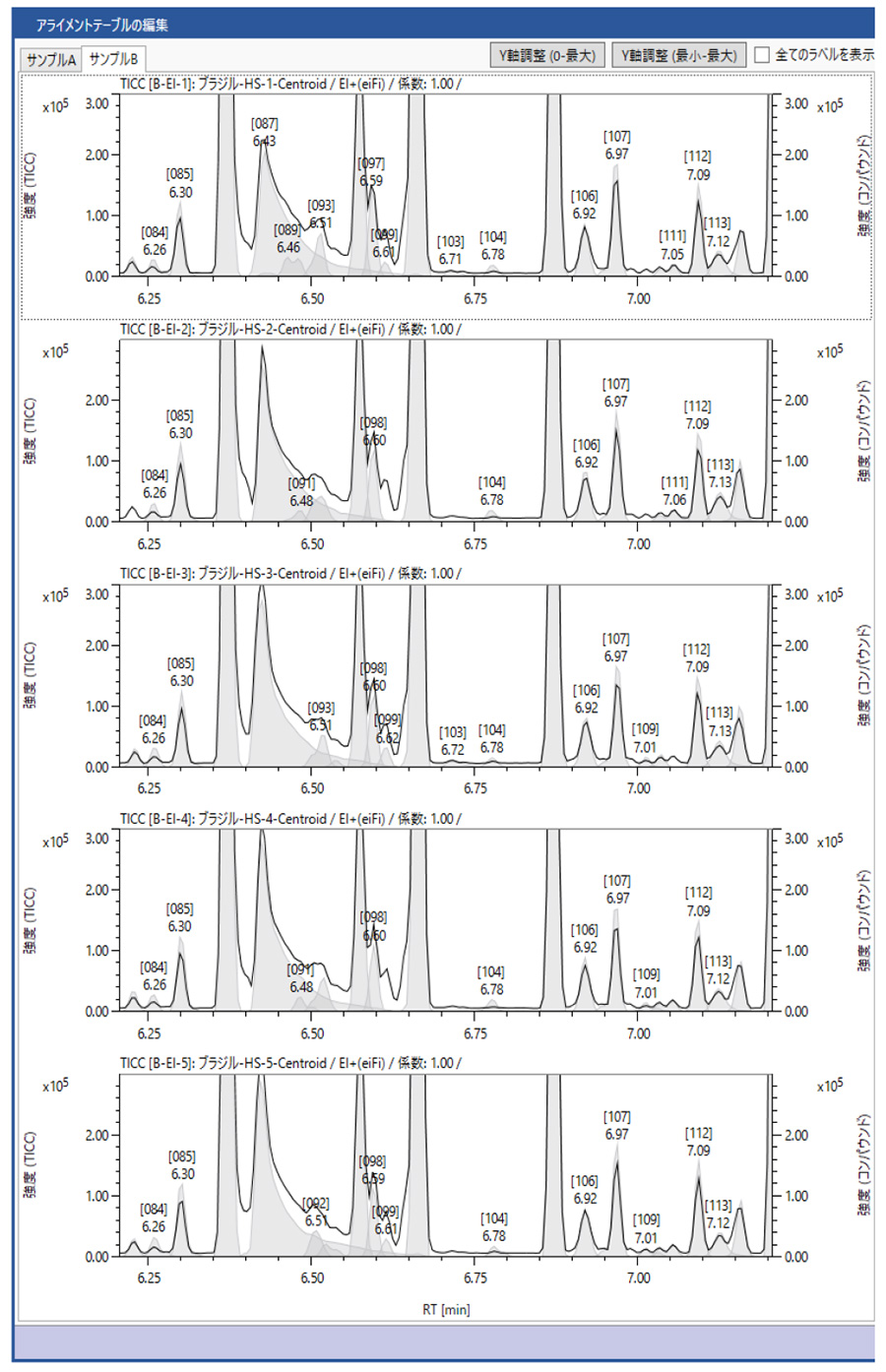 Figure 2. Screenshot of alignment window サンプルBブラジル産