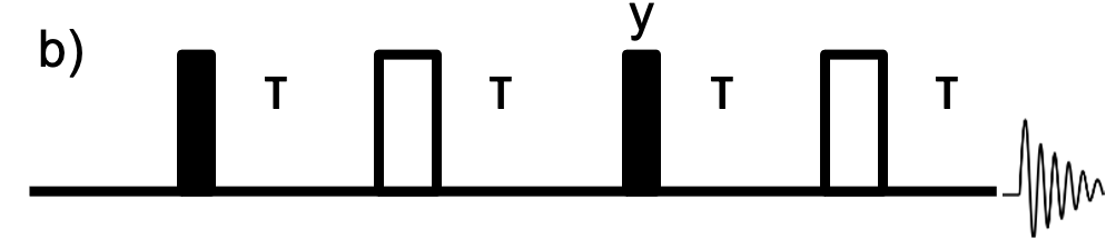 図1 b)
