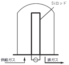 Fig.1