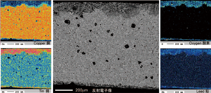 Fig.3 HPKM1004出土の青銅冑断面（1004−F1）の観察例