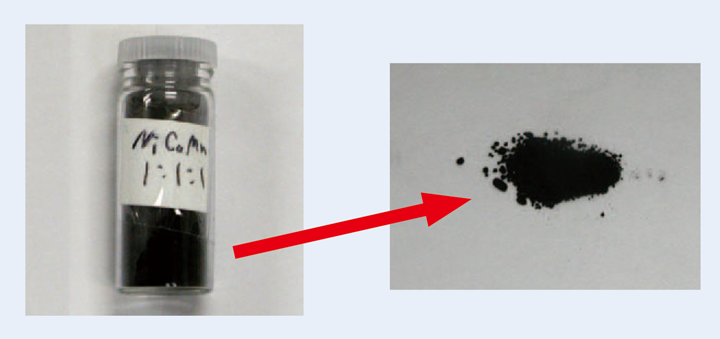 Fig.14 実験に用いたLiイオン電池用NMC系試料（Mn, Co, Ni ＝ 1:1:1）