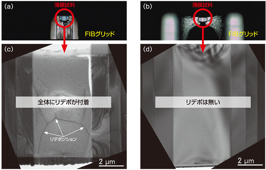 FIBグリッドの違いによるリデポジションの比較（TEM像）