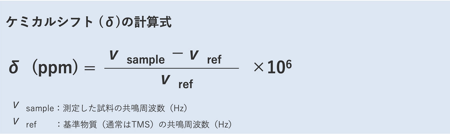 ケミカルシフト (δ)の計算式
