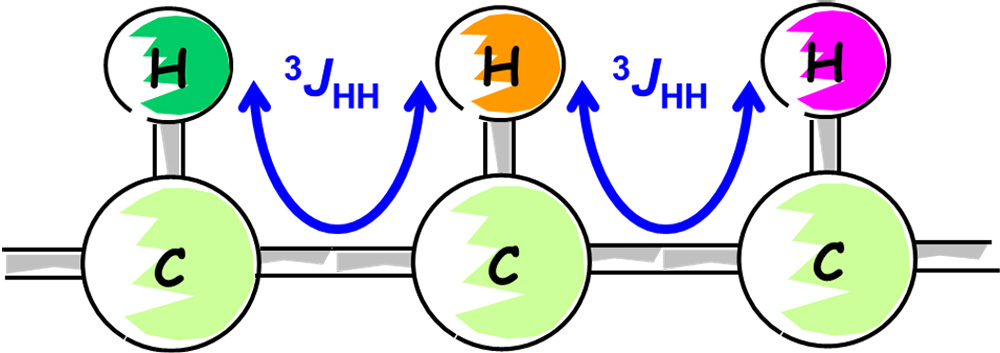 図5