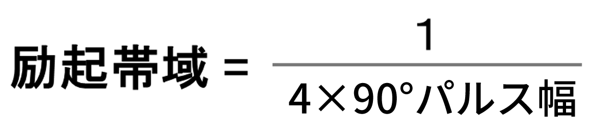 励起帯域=1/4×90°パルス幅
