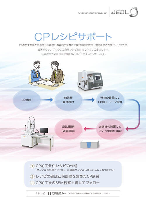 CPレシピサポートのご案内 (断面試料作製装置 クロスセクションポリッシャ™) 