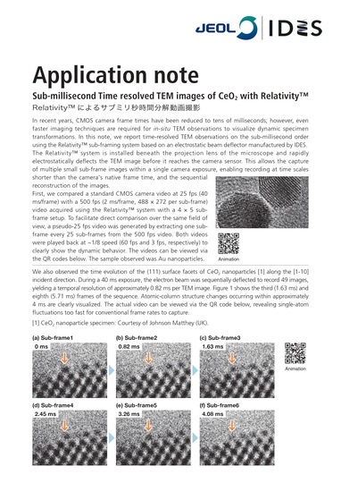 IDES Application note Relativity™によるサブミリ秒時間分解動画撮影
