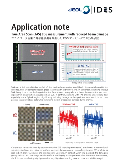 IDES Application note フライバック由来の電子線損傷を除去したEDS マッピングでの効果検証