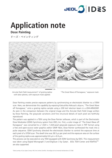 IDES Application note ドーズペインティング
