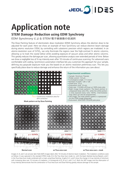 IDES Application note EDM SynchronyによるSTEM電子線損傷の低減例