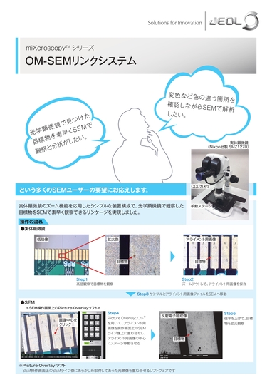 OM-SEMリンクシステム (miXcroscopy(TM)シリーズ)