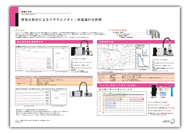 質量分析計によるリチウムイオン二次電池の分析例