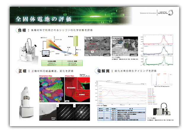 全固体電池の評価