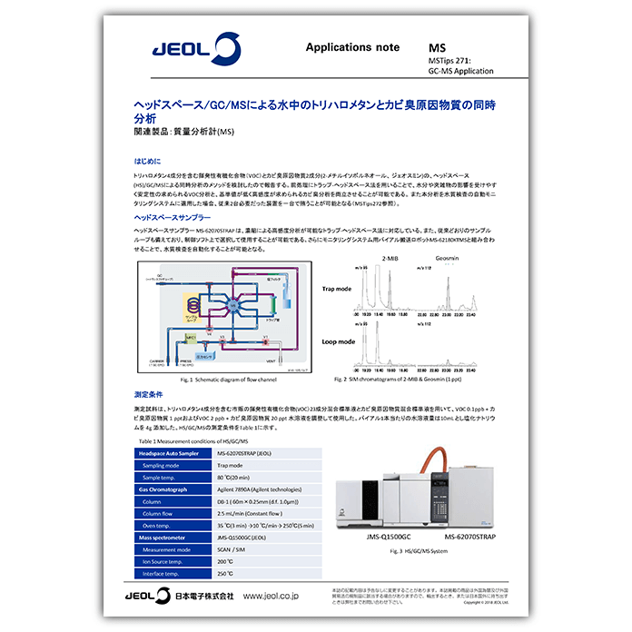 ヘッドスペース/GC/MSによる水中のトリハロメタンとカビ臭原因物質の同時分析