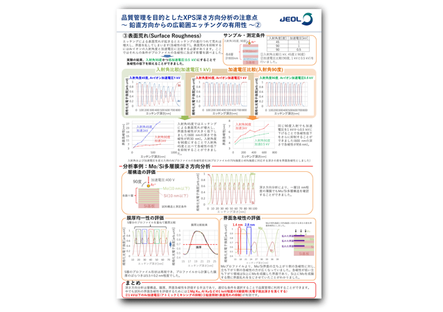 EPMA・表面分析ユーザーズミーティング