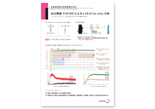 多重周回飛行時間質量分析計 高分解能TOFMSによるLiBのIn-situ分析