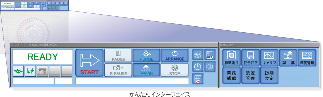 使いやすい画面設計