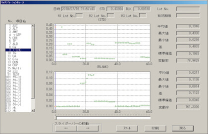 キャリブレーショントレース機能