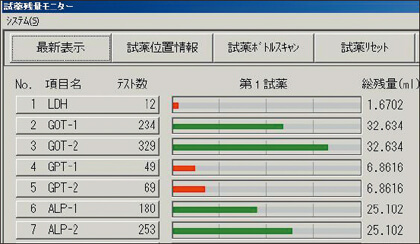 試薬ユニット