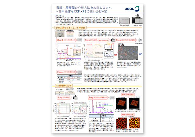 薄膜・積層膜の分析方法をお探しの方へ　
                                                ~簡単操作なXRF,XPSの使い分け~① / ②