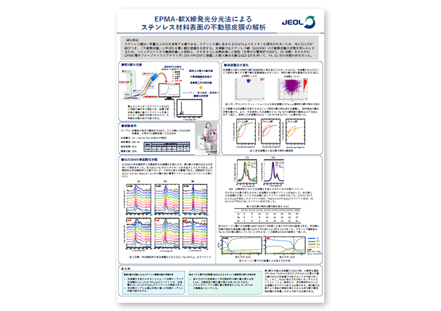EPMA-軟X線発光分光法によるステンレス材料表面の不動態皮膜の解析