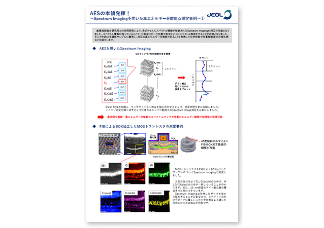 AESの本領発揮！ ～Spectrum imagingを用いた高エネルギー分解能な測定事例〜