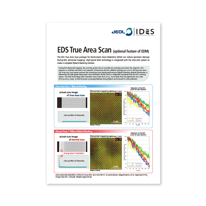 EDS True Area Scan (英文)