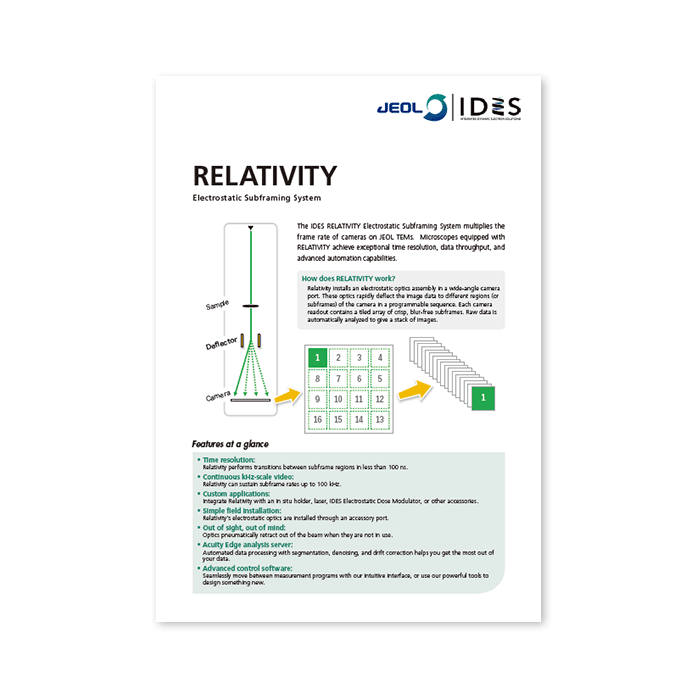 RELATIVITY (英文)