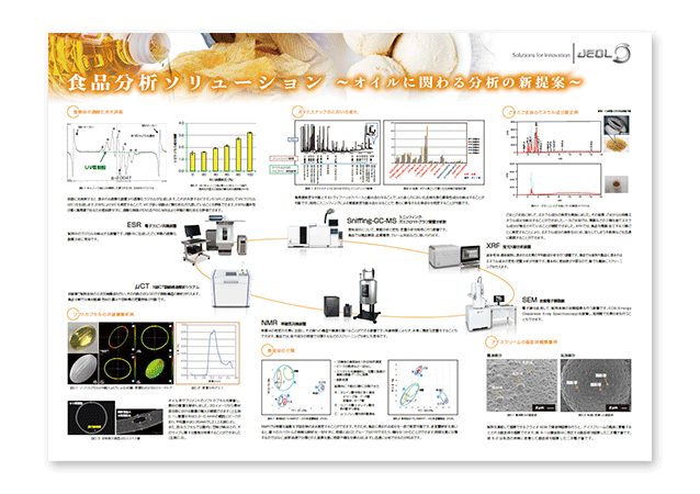 食品分析ソリューション  ～ オイルに関わる分析の新提案 ～