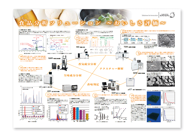 食品分析ソリューション  ～ おいしさ評価 ～