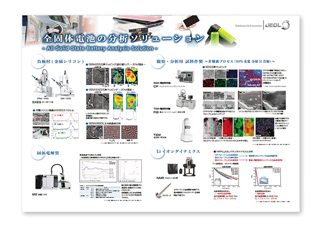 全固体電池の分析ソリューション