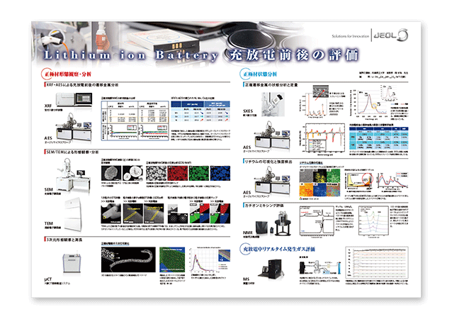 Lithium ion Battery 充放電前後の評価