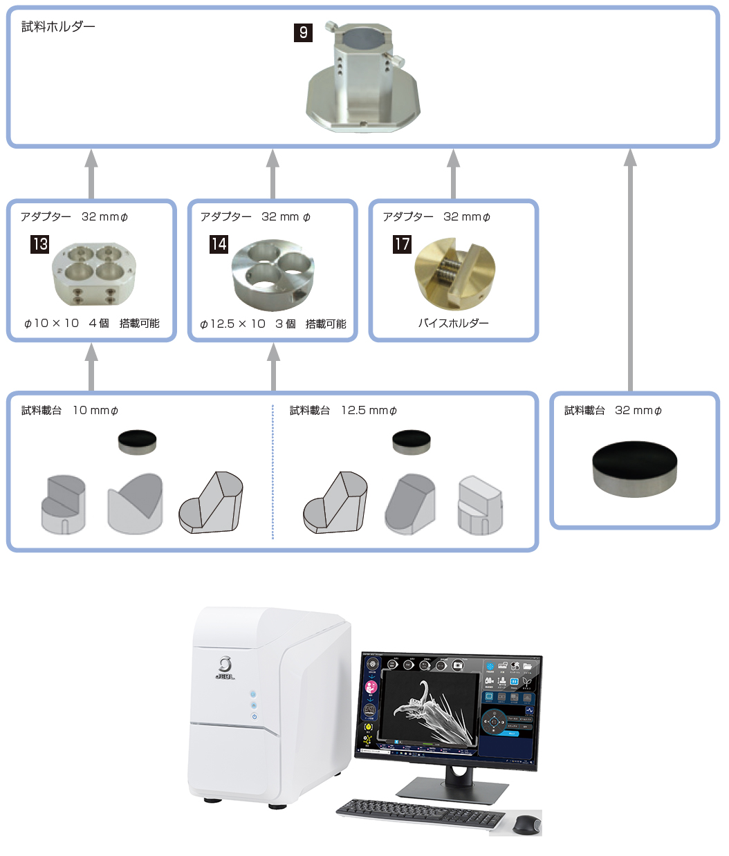 JCM-7000 試料ホルダーイメージ