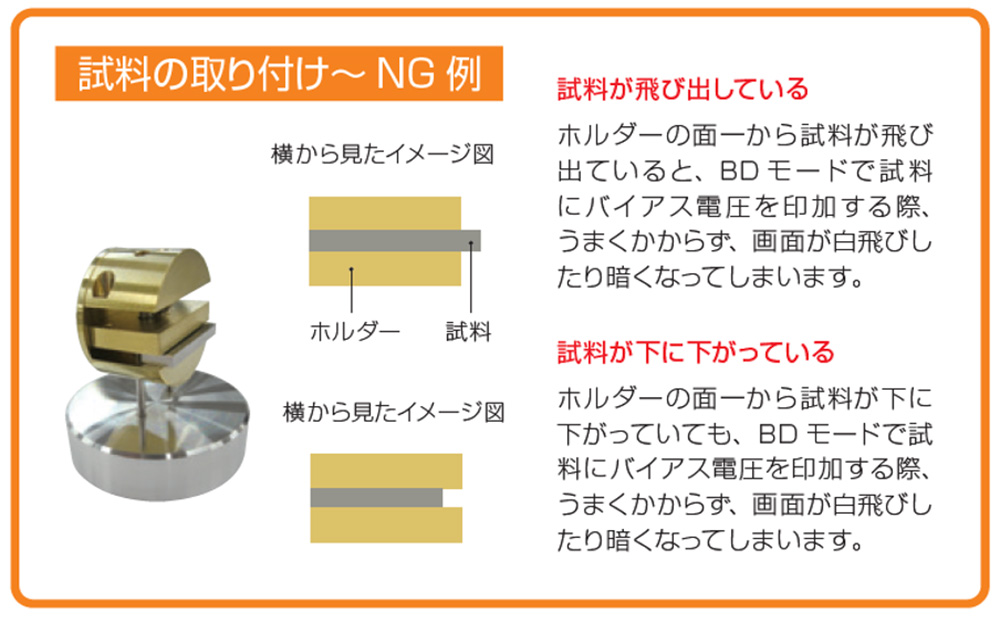 試料の取り付けNG集：試料が飛び出している、試料が下に下がっている