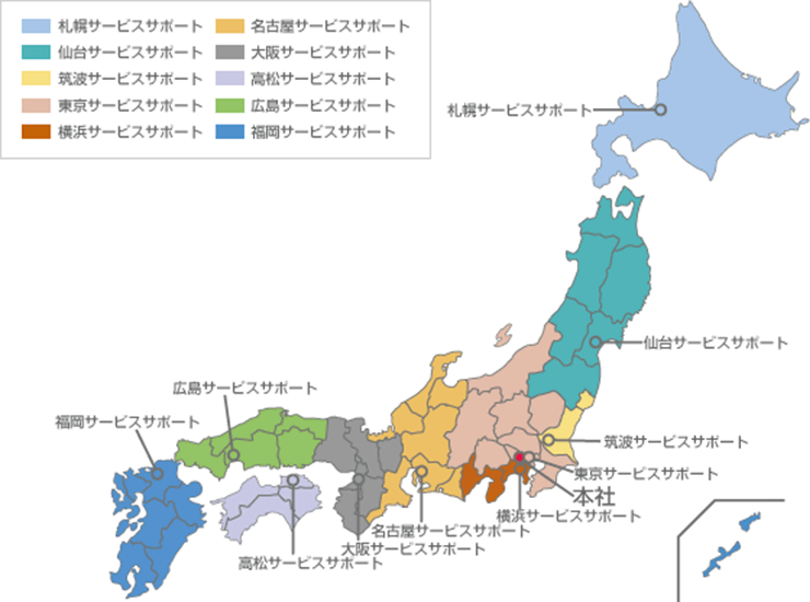 サービスサポートのご案内