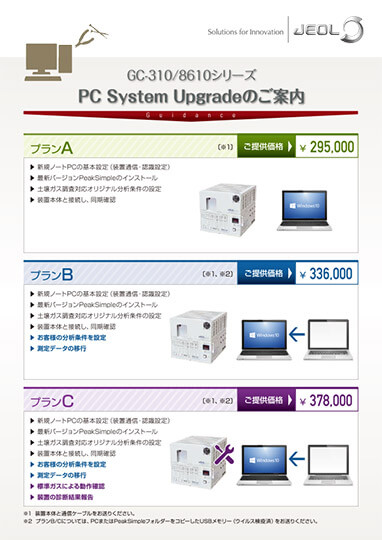 GC-310 / 8610 シリーズ